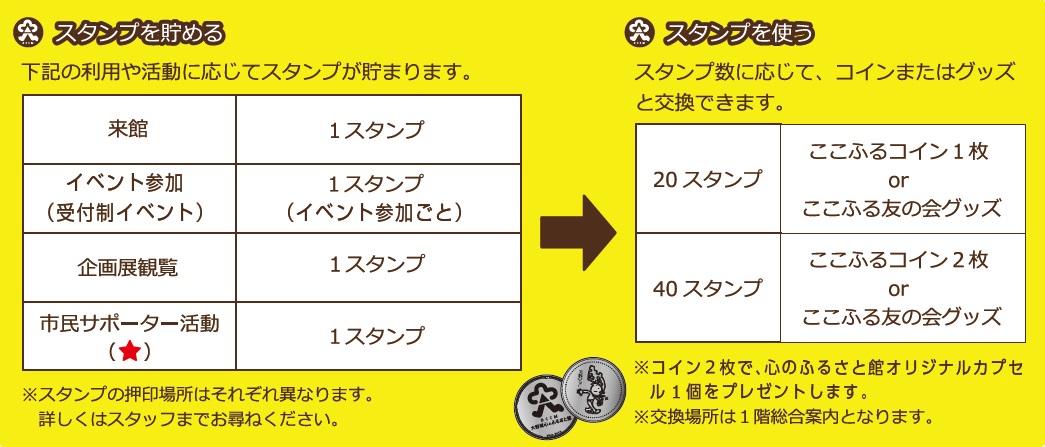 友の会(スタンプについて)